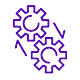 Integrated Solutions